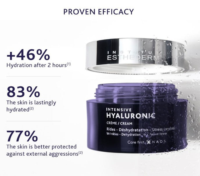 Institut Esthederm Intensive Hyaluronic Cream 50ml