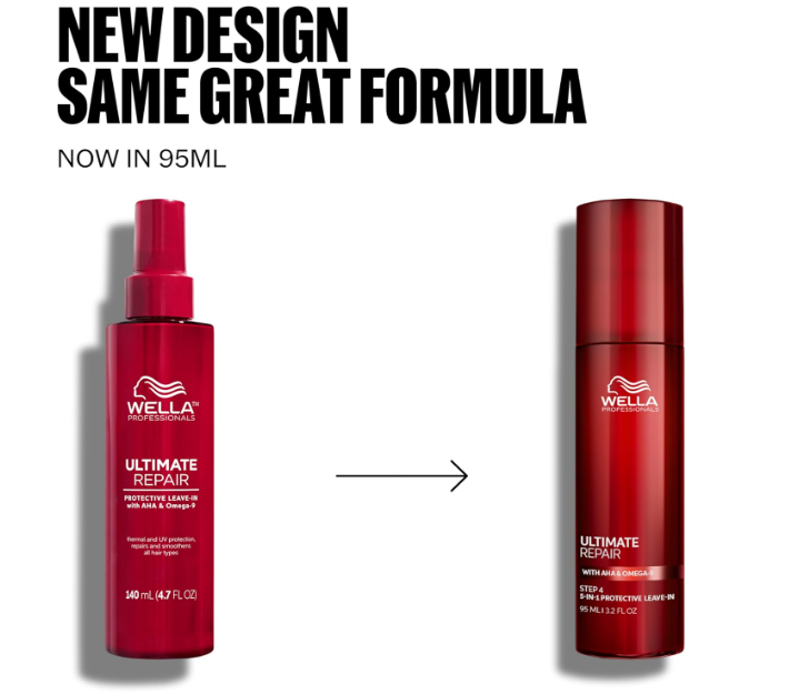 Wella Professionals Ultimate Repair 5-in-1 Protective Leave-In 95ml