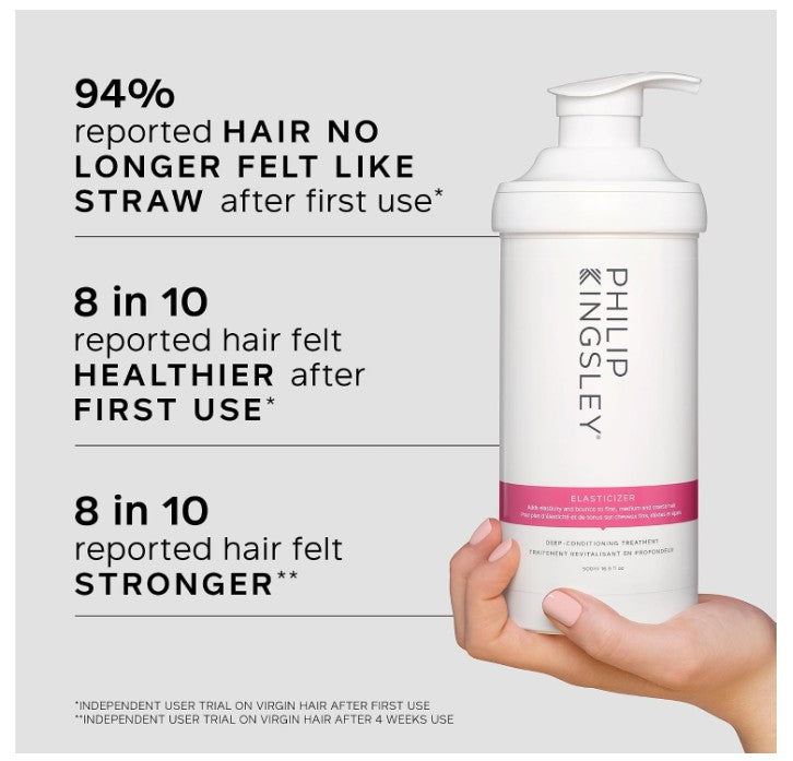 Philip Kingsley Elasticizer Conditioning Treatment 500ml
