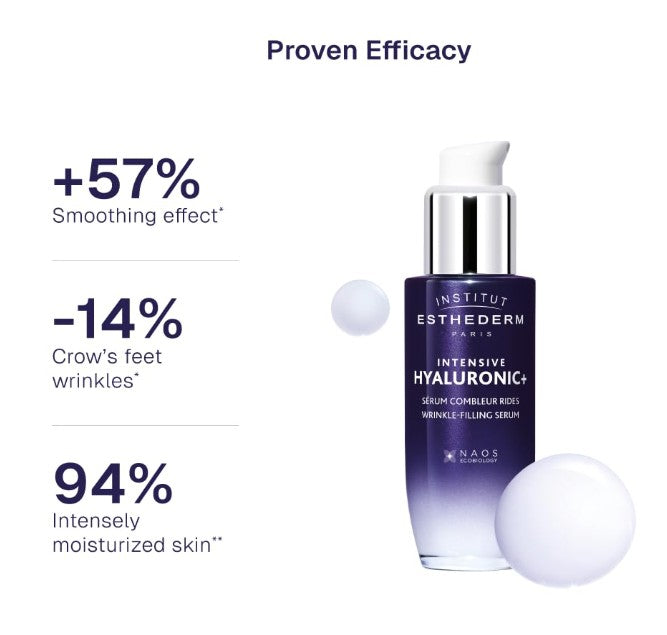 Institut Esthederm Intensive Hyaluronic Serum 30ml