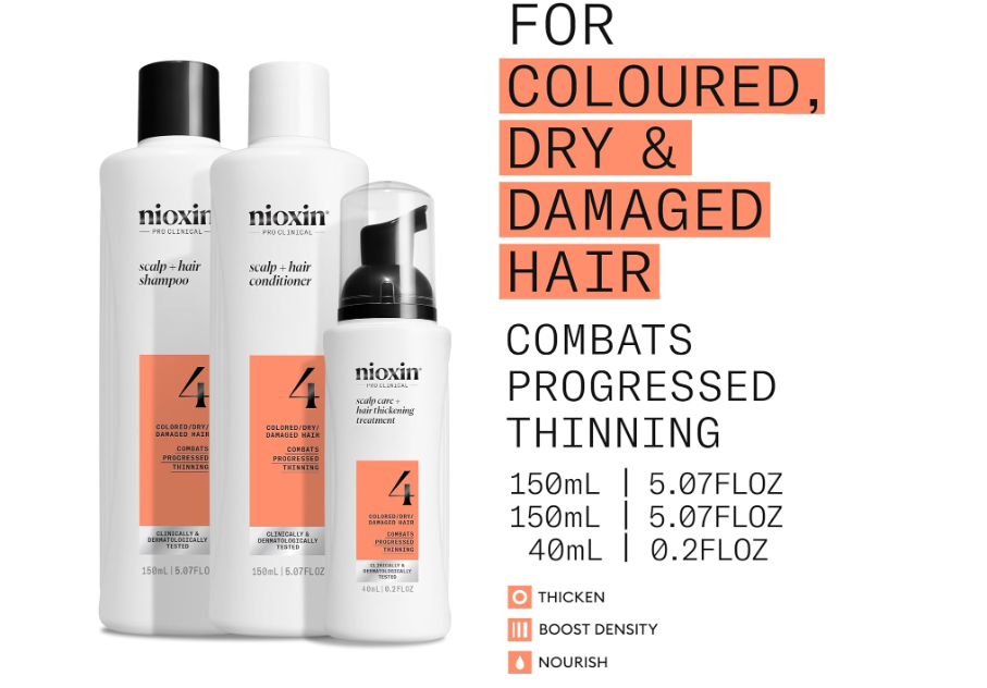 Nioxin Scalp + Hair Thickening System 4 Compact Kit