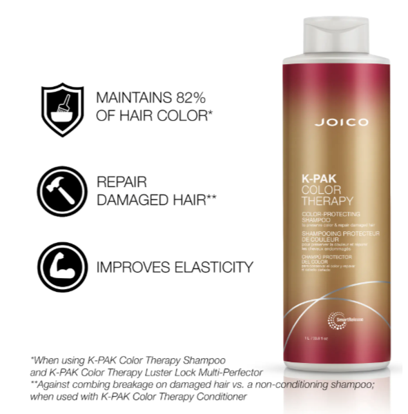 Joico K-PAK Color Therapy Color-Protecting Shampoo