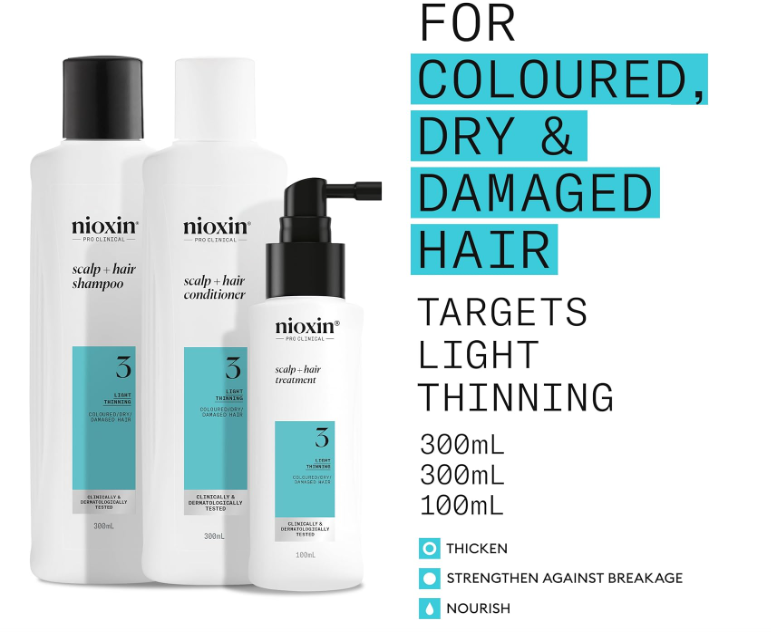 Nioxin Scalp + Hair Thickening System 3 Loyalty Kit