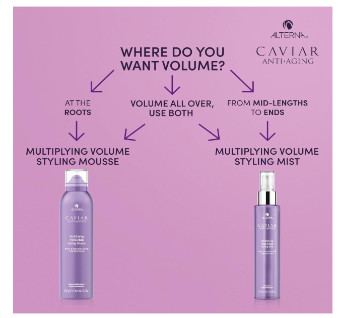 Alterna Caviar Anti-Aging Multiplying Volume Styling Mousse 232g