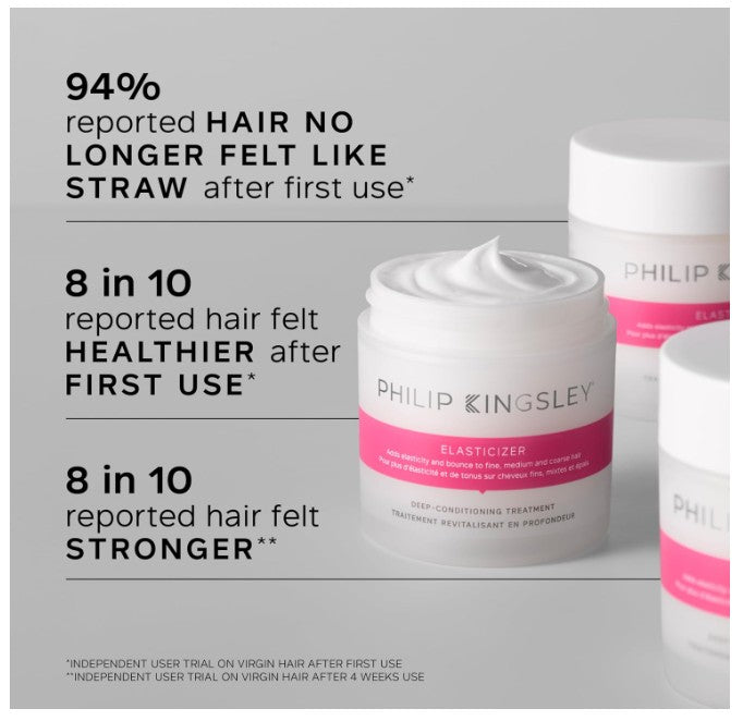 Philip Kingsley Elasticizer Conditioning Treatment