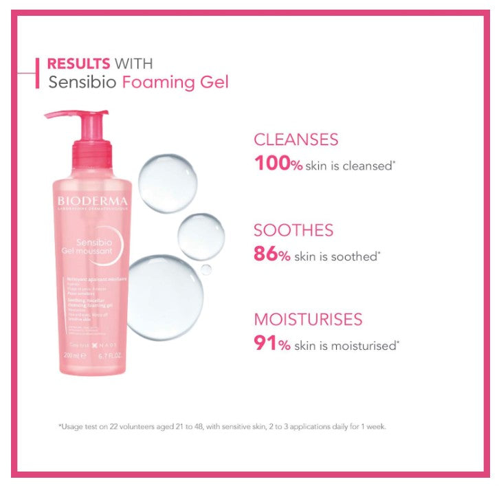 Bioderma Sensibio Cleansing Foaming Gel 500ml