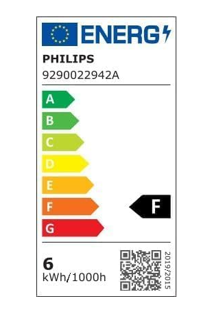 Philips Hue White & Color Ambiance E14 LED Lamp Pack of 2