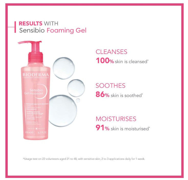 Bioderma Sensibio Cleansing Foaming Gel 500ml