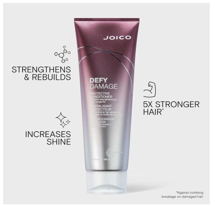 Joico Defy Damage Protective Conditioner 250ml