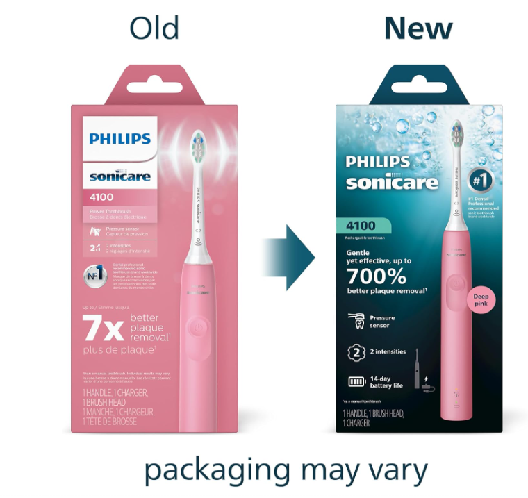Philips Electric Toothbrush Sonicare 4100 Rechargeable Electric Toothbrush with Pressure Sensor Hot Pink