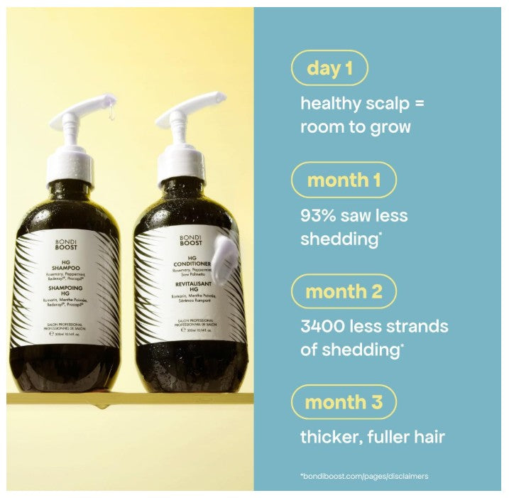 BondiBoost HG Anti-Thinning Shampoo 300ml