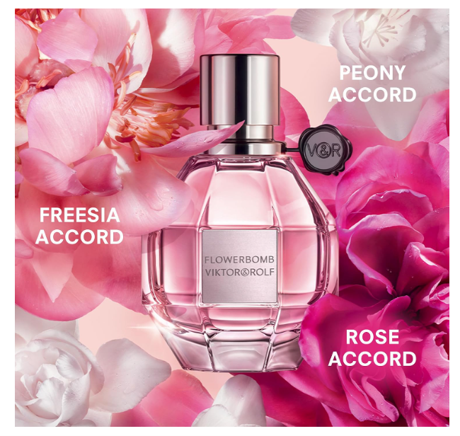 Viktor & Rolf Flowerbomb Femme Woman Eau de Parfum