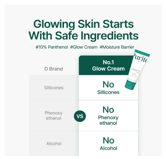 Purito Seoul Mighty Bamboo Panthenol Cream Skin Barrier 100ml