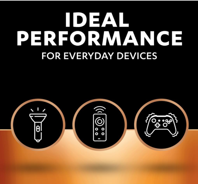 Duracell C Plus Alkaline 3 bulbs of 4 batteries12 batteries