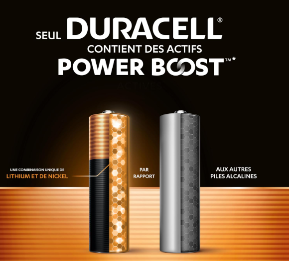 Duracell Plus AA Batteries Pack of 24
