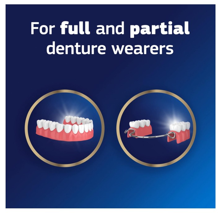 Fixodent Ultra Max Hold Denture Adhesive (62.4g / 2.2 oz)