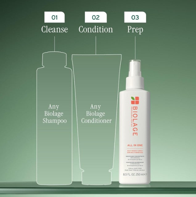Biolage All-In-One Multi-Benefit Spray 250ml