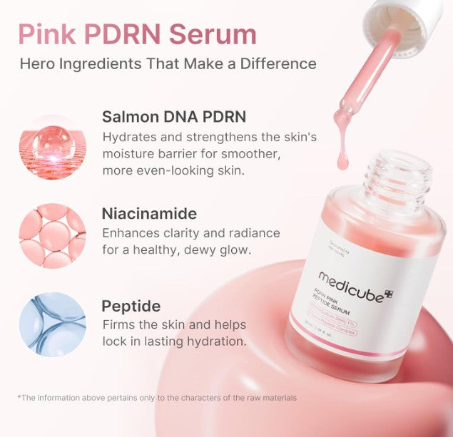 Medicube PDRN Pink Peptide Serum 30ml