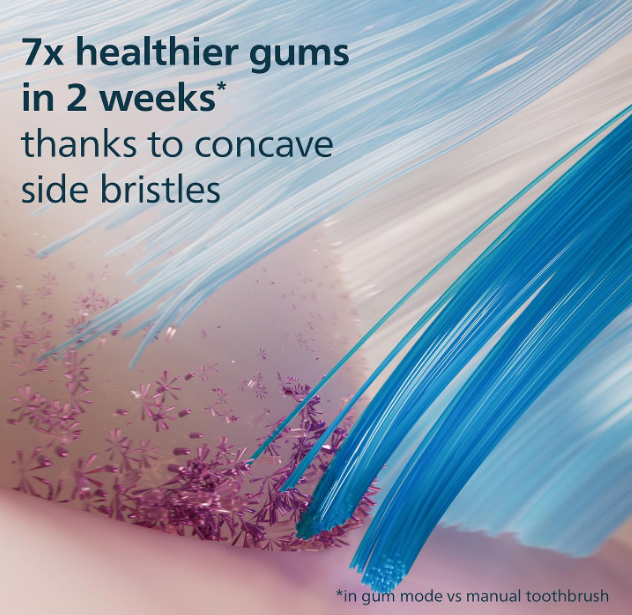 Philips Sonicare G3 Premium Gum Care Genuine Replacement Toothbrush Heads 6 Pack White