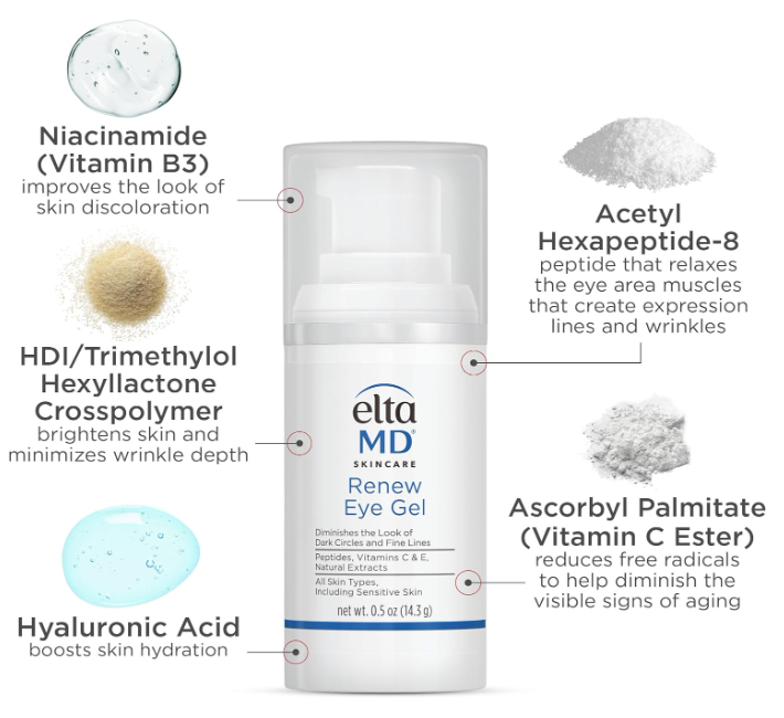 EltaMD Renew Eye Gel 14.2g