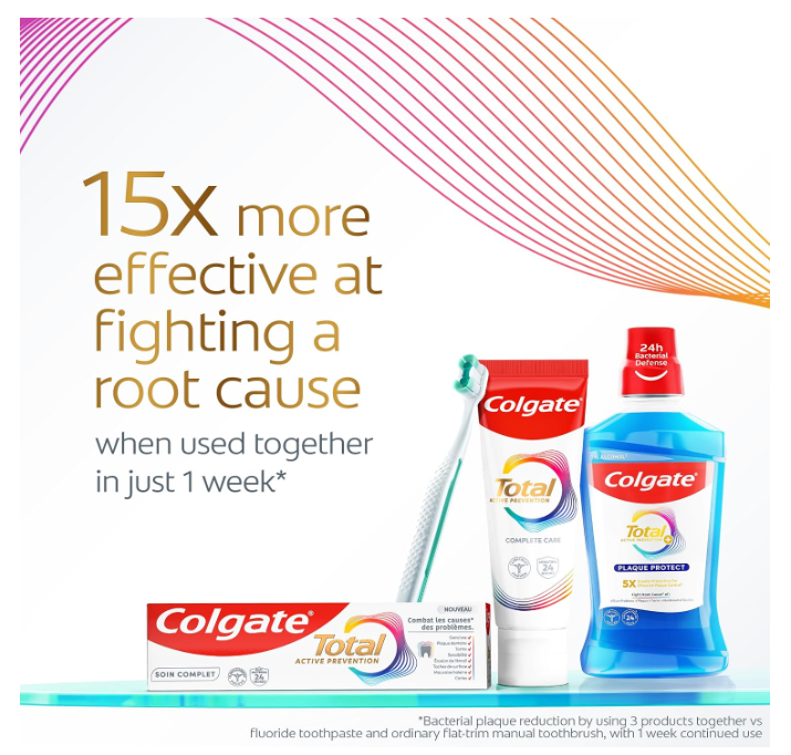 Colgate Total Active Prevention Plaque Protect Mouthwash 0% Alcohol 500ml