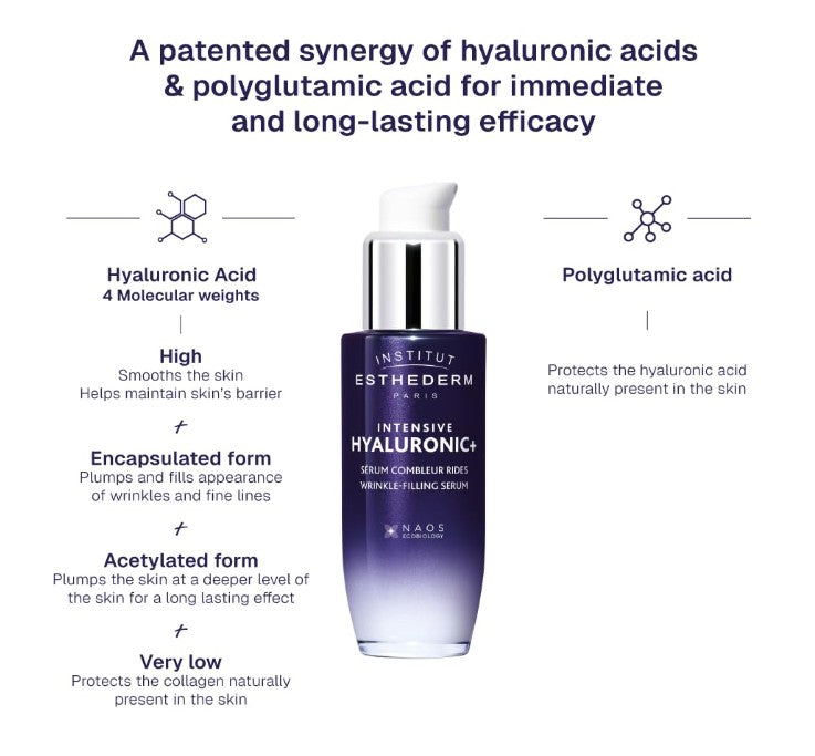 Institut Esthederm Intensive Hyaluronic Serum 30ml