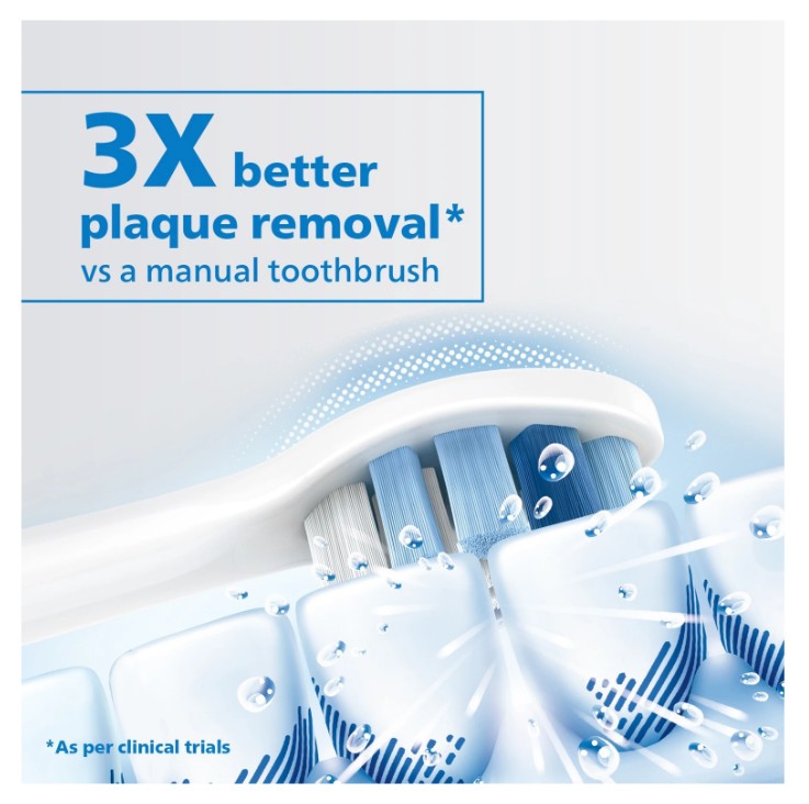 Philips Sonicare Electric Toothbrush White HX3641/11