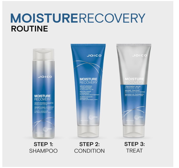 Joico Moisture Recovery Conditioner 250ml