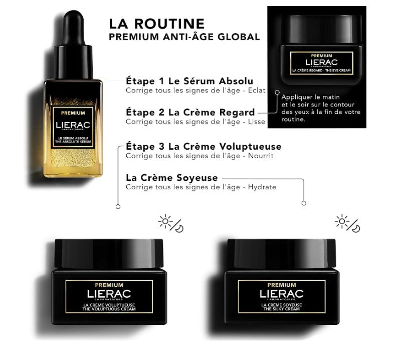 Lierac Premium Eye Cream 20ml