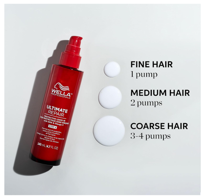 Wella Professionals Ultimate Repair Protective Leave-In 140ml