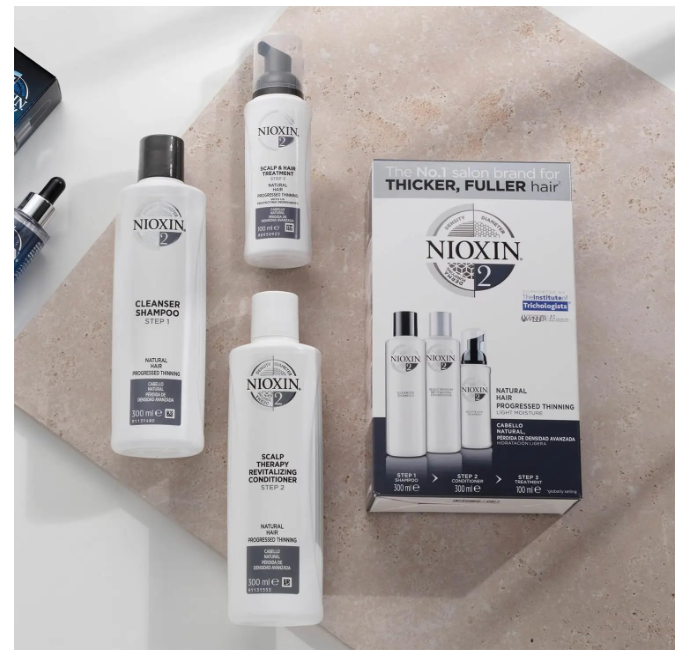 Nioxin System 2 Loyalty Kit 3-Part System 300ml + 300ml + 100ml