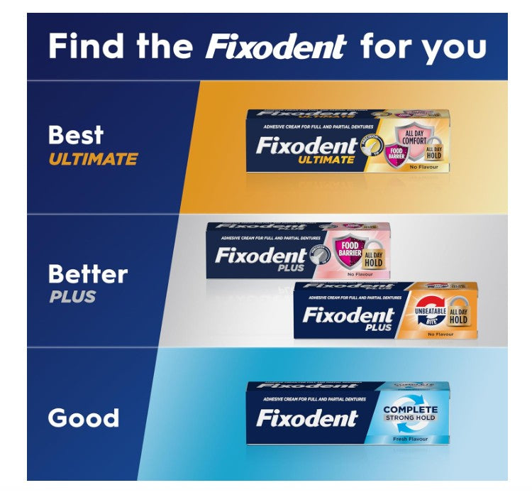 Fixodent Plus Unbeatable Bite Denture Adhesive (40g)