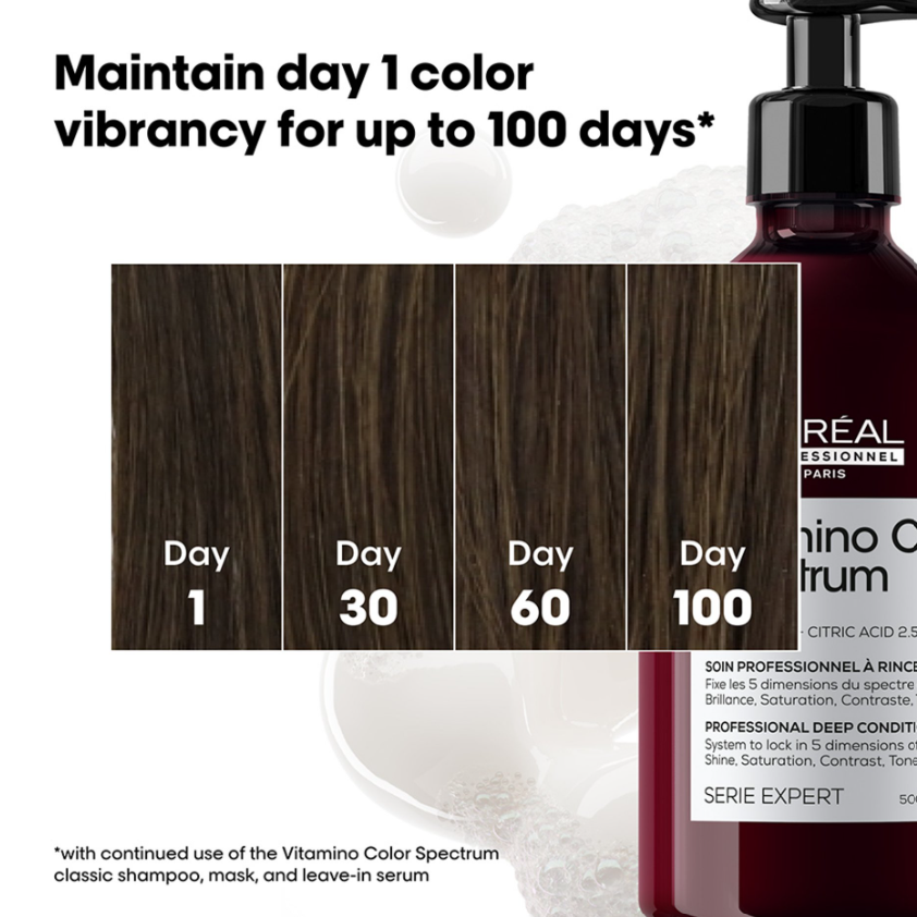 L'Oréal Professionnel Vitamino Color Spectrum Deep Conditioner 500ml