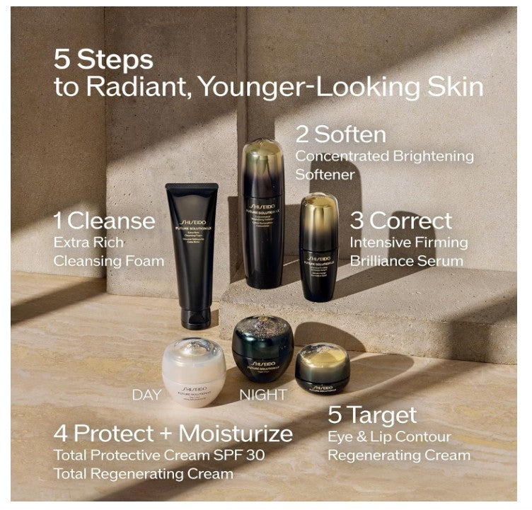 Shiseido Future Solution LX Eye and Lip Contour Regenerating Cream 17ml