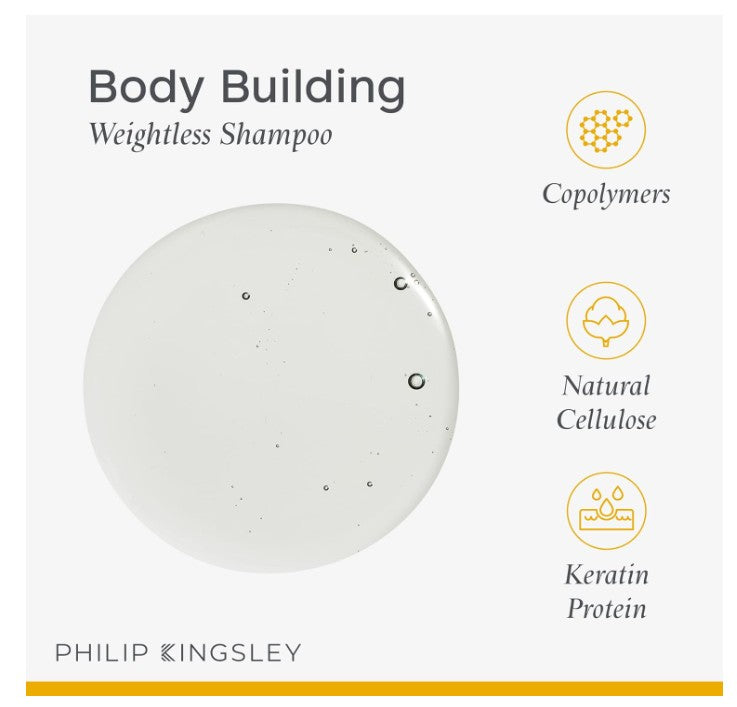 Philip Kingsley Body Building Shampoo 1 Litre