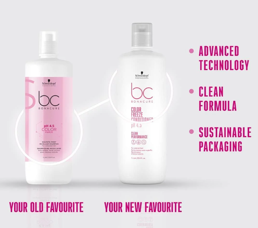 Schwarzkopf Professional BC Bonacure Color Freeze Conditioner
