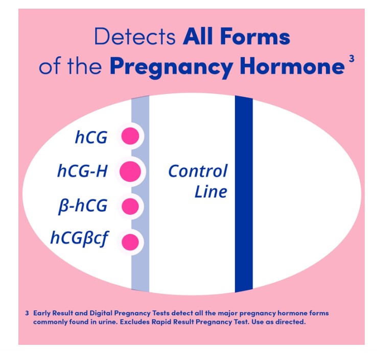 First Response Early Result Pregnancy Test 3-Pack