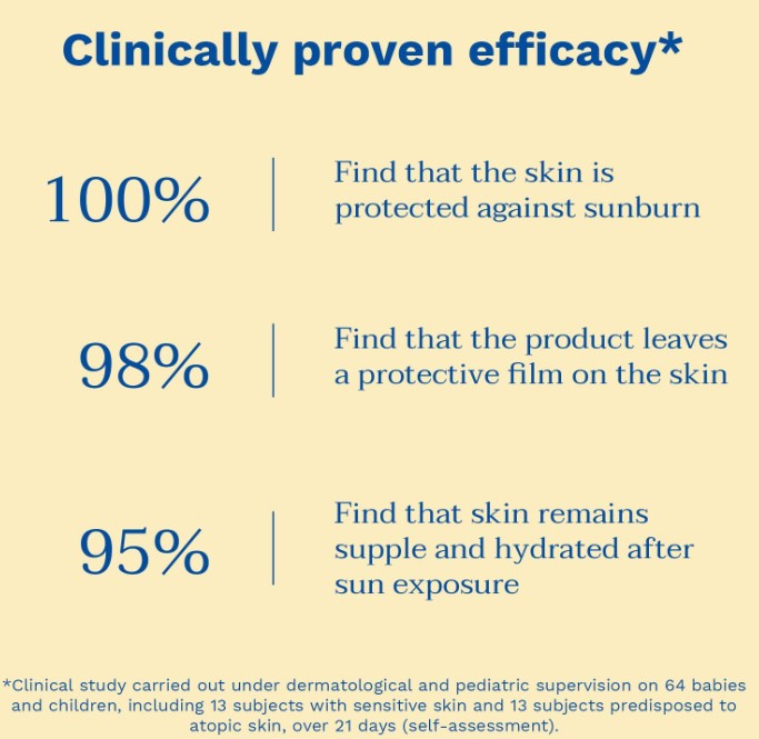 Mustela Very High Protection Sun Lotion SPF 50 100ml