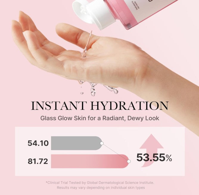 Medicube Salmon DNA PDRN Pink CICA Soothing Toner 250ml