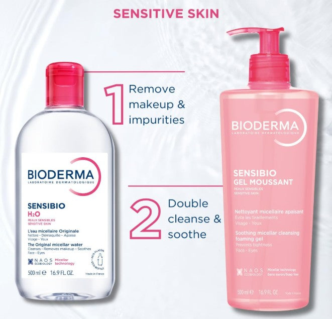 Bioderma Sensibio H2O Micellar Water