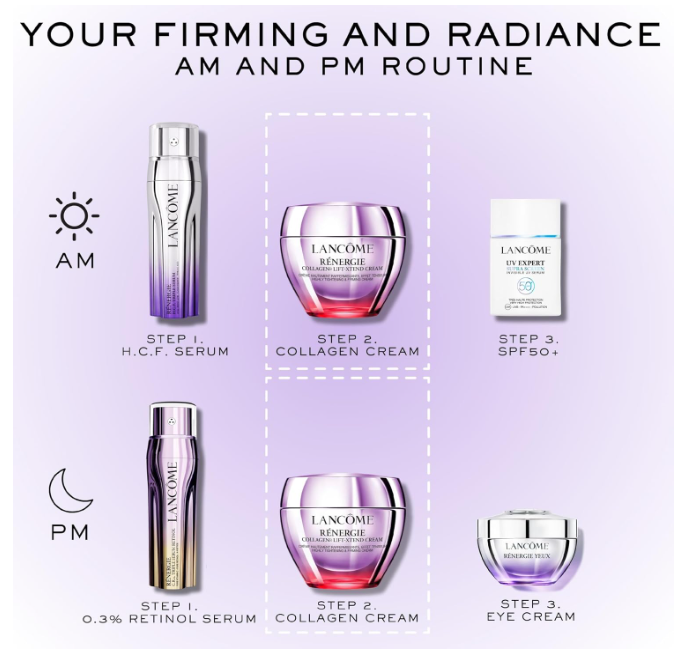 Lancôme Rénergie Collagen Lift-Xtend Cream 50ml