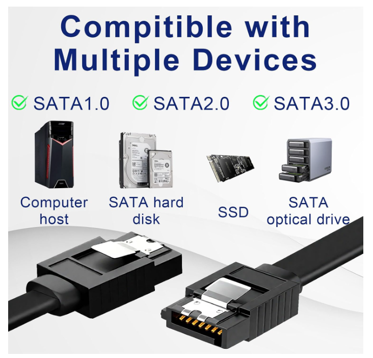 Fogcosy SATA III Data &amp; Power Cable Set 90° Right Angle with Locking Latch for SSD, HDD, CD/DVD Drives Black