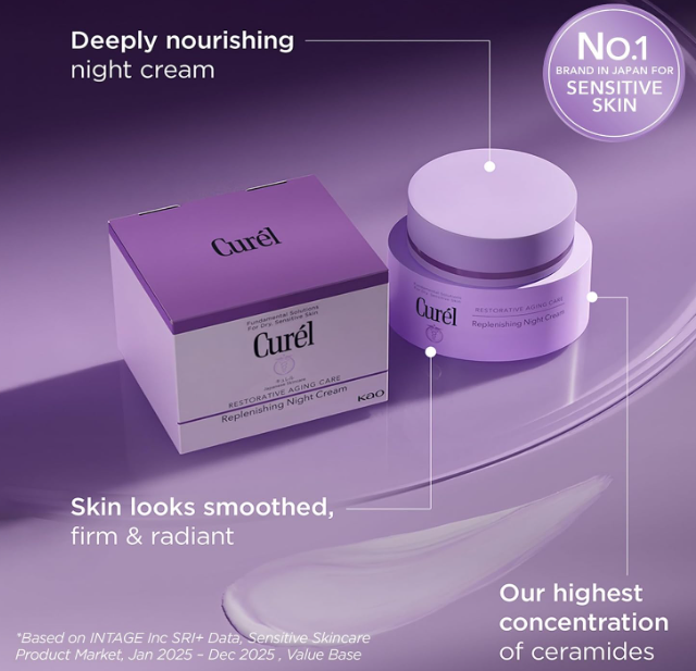 Curél Restorative Aging Care Replenishing Night Cream 40g