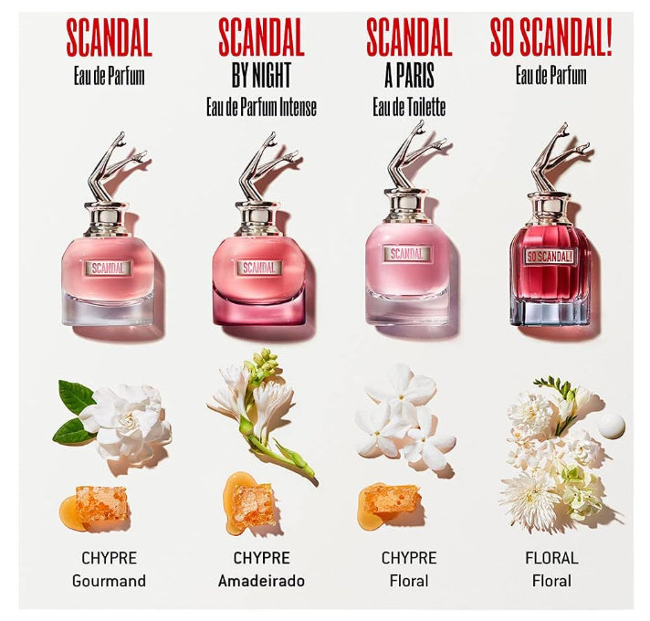 Jean Paul Gaultier Scandal Eau de Parfum for Women