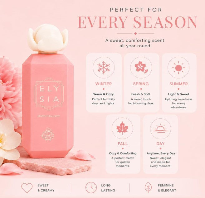 Fragrance World Elysia Marshmallow Eau De Parfum 100ml