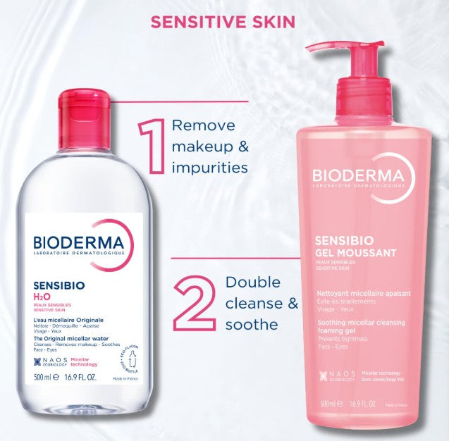 Bioderma Sensibio H2O Micellar Water