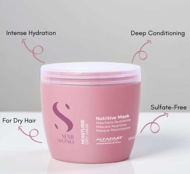Alfaparf Milano Semi Di Lino Moisture Nutritive Mask 500ml