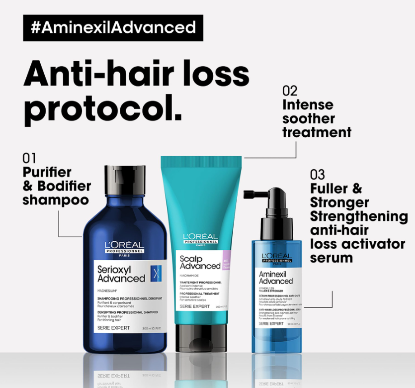 L'Oréal Professionnel Série Expert Aminexil Advanced Anti-Hair Loss Serum 90ml
