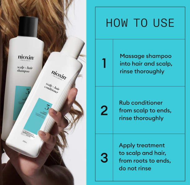 Nioxin Scalp + Hair Thickening System 3 Loyalty Kit