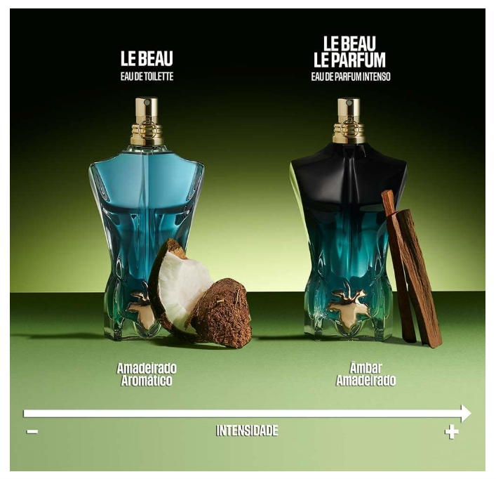 Jean Paul Gaultier Le Beau Eau de Toilette for Men 75ml